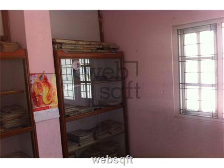 Commercial Office Space for Rent in Hyderabad